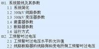 【電網知識匯】電力系統(tǒng)<font color=