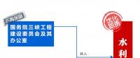三峽水庫(kù)將成為沒(méi)有媽媽的孩子？那以后怎么辦？