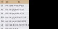 PMS系統(tǒng)<font color=