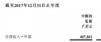 剝離資產(chǎn)注入風(fēng)電，中廣核新能源離100%清潔還有