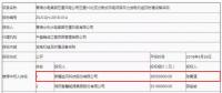 D頭條 l “三北”拉開分散式序幕！3850萬報價成10MW風電項目第一中標人！