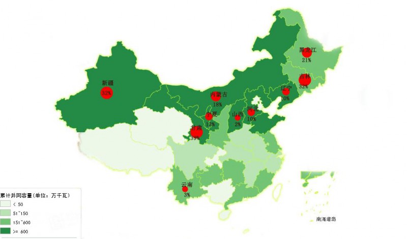 為啥現(xiàn)行政策下“棄風(fēng)”無解？