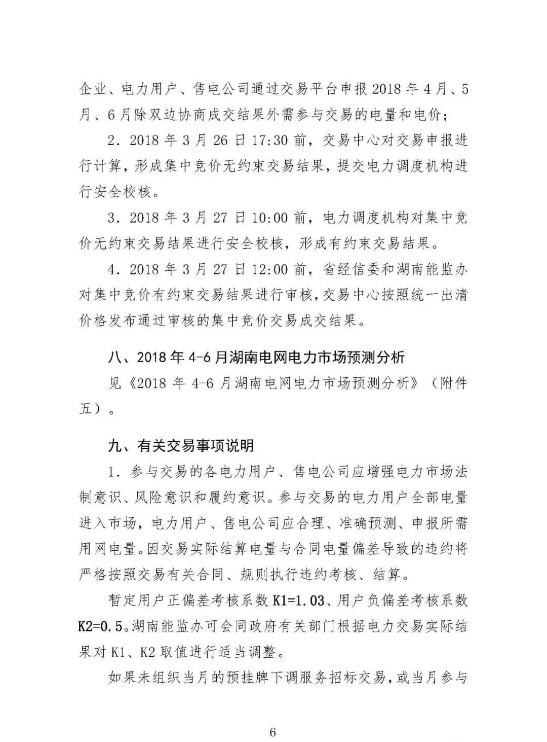 震驚！湖南部分售電公司交了一把“智商稅”