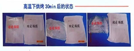 鋰電池陶瓷隔膜，為什么多選氧化鋁涂覆？