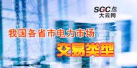 我國各省市電力市場交易類型概覽