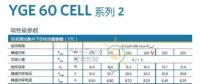 亞坦新能：光伏組件到底超配多少才合適？