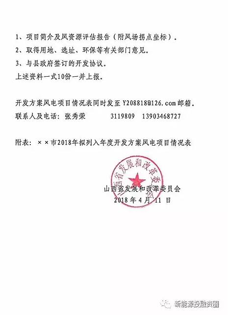 今日截止！山西發(fā)改委要求各市上報(bào)2018年風(fēng)電開發(fā)