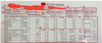 售電能手養(yǎng)成記——用戶電費單怎么看？