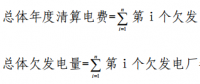甘肅省電力中長(zhǎng)期交易規(guī)則(暫行)發(fā)布：電網(wǎng)企業(yè)可代理未進(jìn)入市場(chǎng)的電力用戶(hù)參與跨省跨區(qū)交易