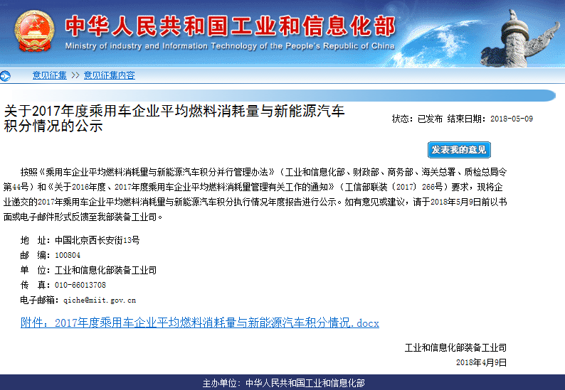 2017積分情況出爐！政策找你算賬了！