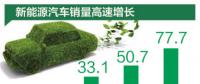 新能源汽車銷量連續(xù)三年全球第一，個人消費占比近75%