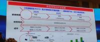 石墨烯又來了，新型導電劑在高能量密度鋰離子電池中的應用