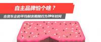 深度：合資車企的平均剩余期限約為19年時間 自主品牌怕個啥？
