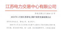 【江蘇電力交易中心】2018年<font color=