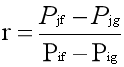 互聯(lián)網環(huán)境下電力用戶信用評價方法