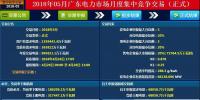 廣東省2018年5月統(tǒng)一出清價初步結(jié)果出爐：-42.00厘