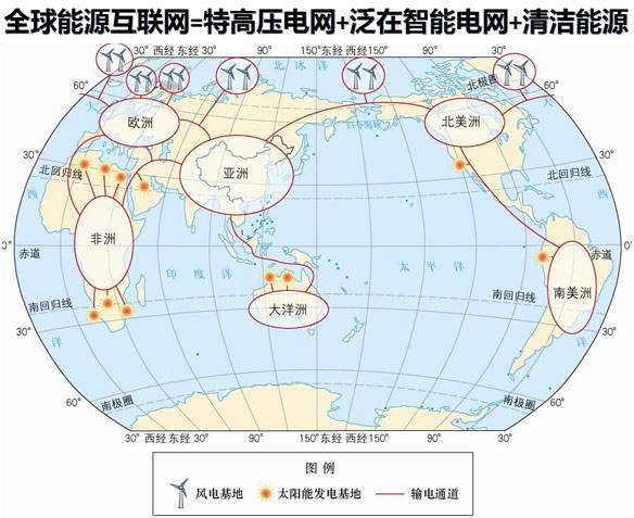 能源互聯網與工業(yè)互聯網的區(qū)別