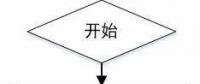 基于B/S架構(gòu)的電能質(zhì)量臺賬管理系統(tǒng)研究與設(shè)計