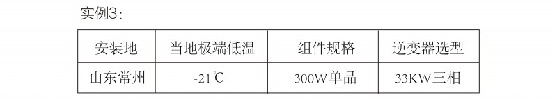 光伏逆變器、組件參數(shù)解讀與配比要點(diǎn)分析