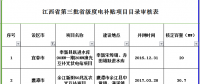 264MW！江西公示第三批省級(jí)光伏度電補(bǔ)貼目錄項(xiàng)目審核結(jié)果