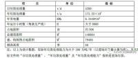 26億！杭州垃圾焚燒項目塵埃落定 準(zhǔn)DBO引關(guān)注
