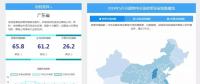 5月政策發(fā)展指數(shù)發(fā)布， 強(qiáng)力降電價(jià)之后是否是售電的春天？