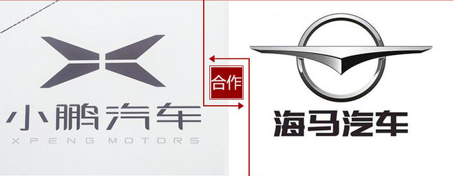 代工還是自建？這是一個問題！