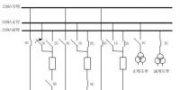 對一起220kV母線<font color=