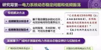 清華大學(xué)電機系陸超:數(shù)據(jù)驅(qū)動的電力系統(tǒng)穩(wěn)定<font color=