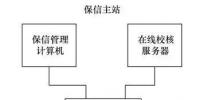 保護(hù)信息管理在地鐵交流供電系統(tǒng)中的應(yīng)用研究