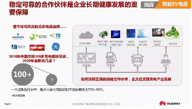 華為積極擁抱能源互聯(lián)網(wǎng)--聚焦創(chuàng)新，開(kāi)放生態(tài)