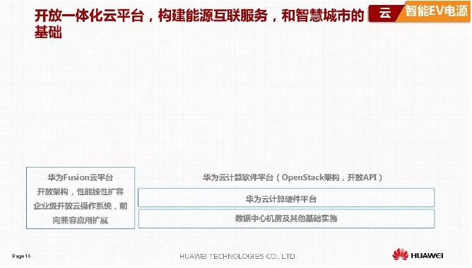 華為積極擁抱能源互聯(lián)網(wǎng)--聚焦創(chuàng)新，開(kāi)放生態(tài)