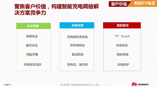華為積極擁抱能源互聯(lián)網(wǎng)--聚焦創(chuàng)新，開(kāi)放生態(tài)