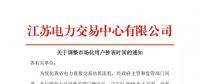 小伙伴們，6月份電量計(jì)劃只報(bào)29天~