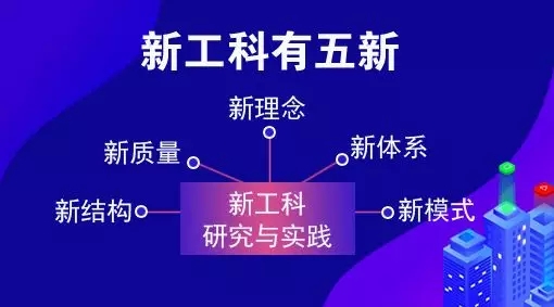 教育部點名 電氣專業(yè)要“火”！囊括智能電網(wǎng)信息工程
