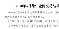 湖南6月月度競價：出清價差回歸常態(tài) 月度成交總電量破35億千瓦時