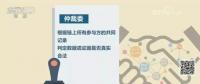 政府釋放信號！央視財經連續(xù)三天專題聚焦區(qū)塊鏈