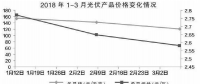 光伏產業(yè)進入“技術為王”時代