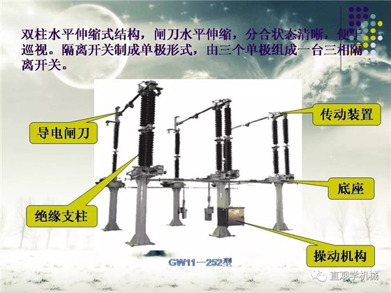 圖解｜高壓隔離開關與高壓負荷開關的區(qū)別