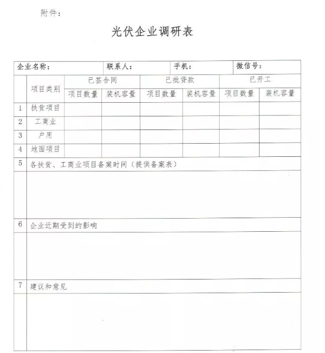 光伏新政后，山東省率先出動(dòng)作