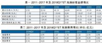 海潤(rùn)光伏還能起死回生嗎？