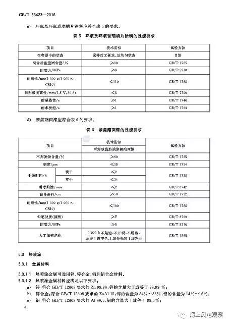 風(fēng)電設(shè)計(jì)、防腐技術(shù)、運(yùn)行維護(hù)......這3個(gè)現(xiàn)行海上風(fēng)電國(guó)標(biāo)你都了解嗎？