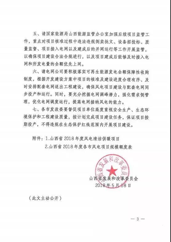 96個項(xiàng)目！山西省正式印發(fā)2018年度風(fēng)電開發(fā)建設(shè)方案