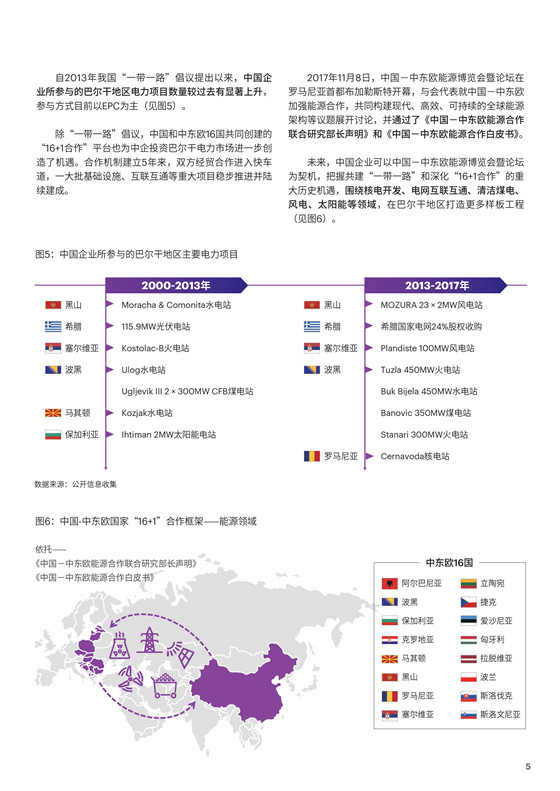 中國電力投資的新版圖？《巴爾干半島區(qū)域電力市場趨勢報告》發(fā)布