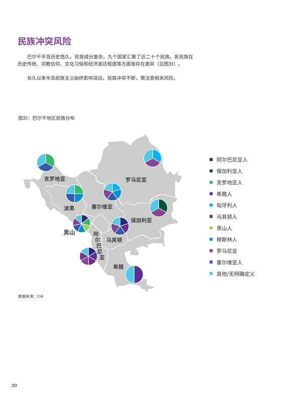 中國電力投資的新版圖？《巴爾干半島區(qū)域電力市場(chǎng)趨勢(shì)報(bào)告》發(fā)布