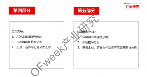 新能源汽車資本市場降溫，行業(yè)分化加劇