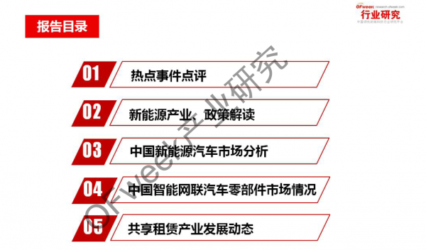 新能源汽車資本市場降溫，行業(yè)分化加劇