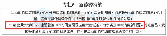 甘肅省政府：擇機(jī)啟動(dòng)風(fēng)電基地項(xiàng)目及外送工程、2018年完成分散式風(fēng)電規(guī)劃......