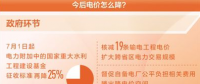 人民日報：今年政府從各個環(huán)節(jié)繼續(xù)發(fā)力 降電價還有哪些空間？