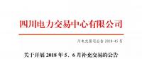四川關(guān)于開展2018年5、6月補(bǔ)充交易的公告